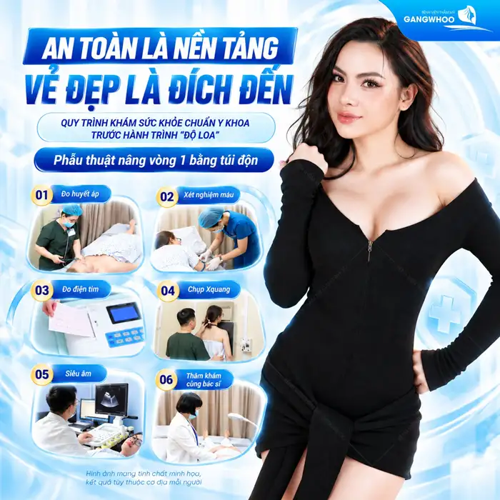 Quy trình nâng ngực – Bệnh viện Thẩm mỹ GANGWHOO
