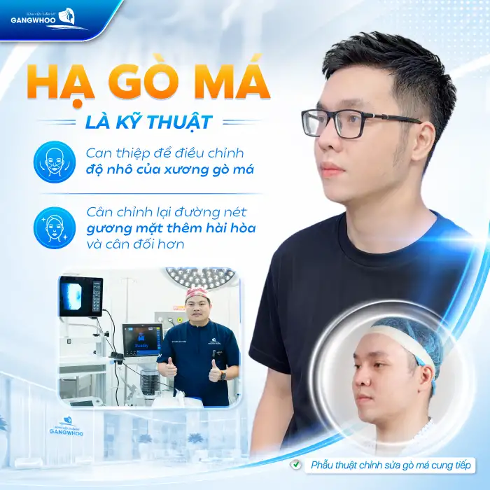Hạ Gò Má Có Được Vĩnh Viễn Không? Bác Sĩ Chuyên Khoa Chia Sẻ