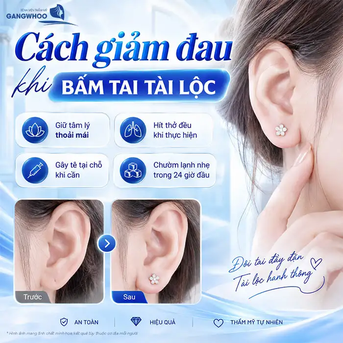 Tiêm Tai Tài Lộc Có Đau Không? Giải Đáp Từ Góc Độ Y Khoa